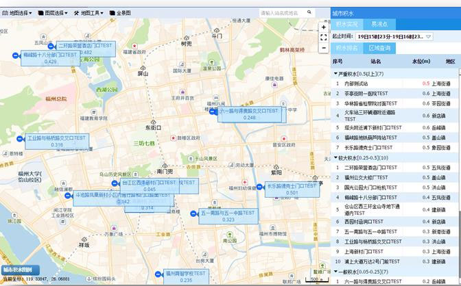 数据采集平台