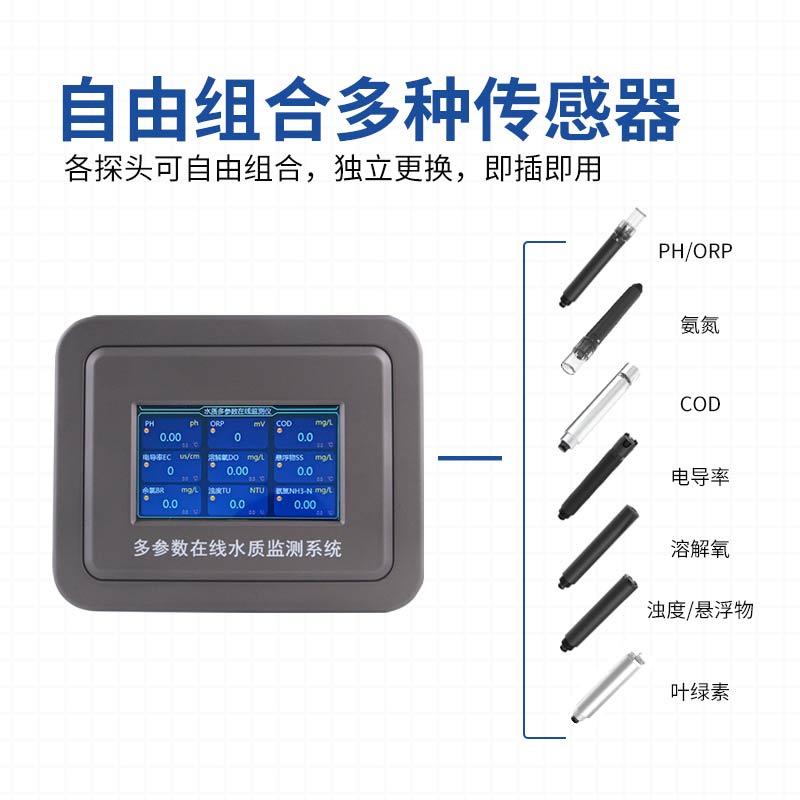 溶解氧在线分析仪介绍