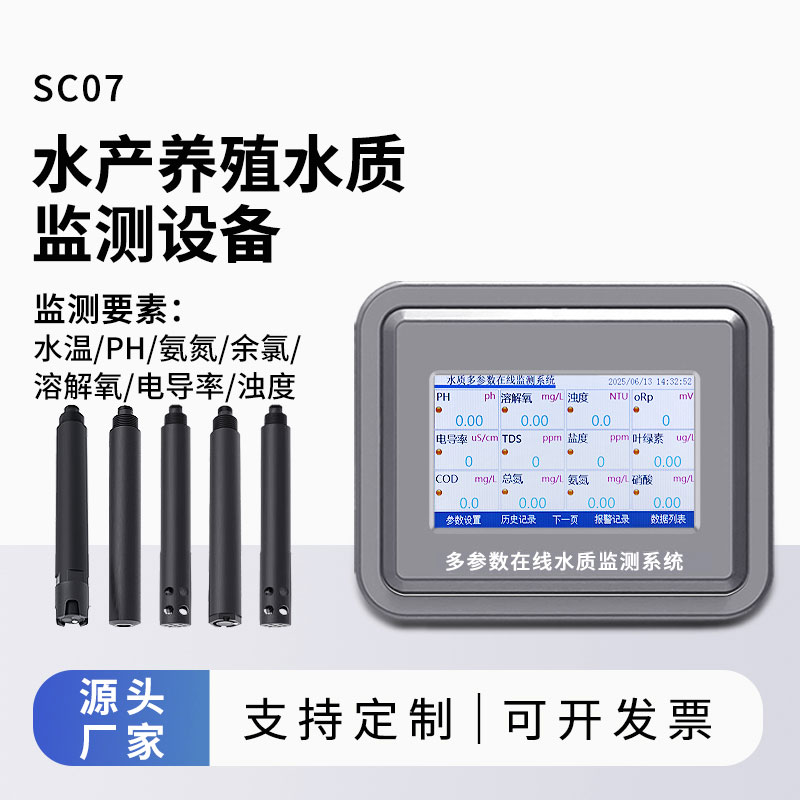 水质监测仪器参数类型与应用领域分析